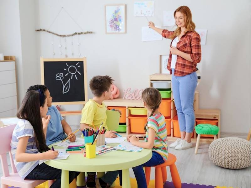 Inner West Childcare Business for Sale Slide 2