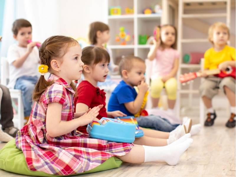 Inner West Childcare Business for Sale Slide 3