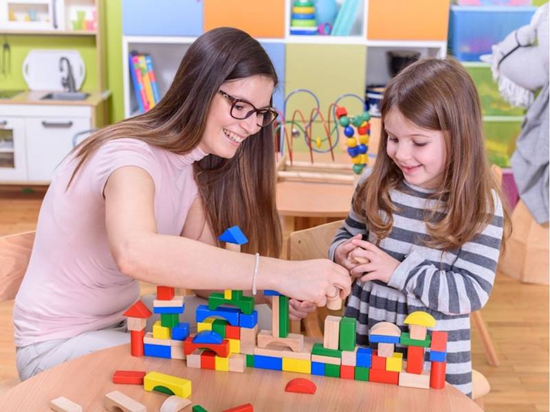 Sydney Childcare Business for Sale Slide 4