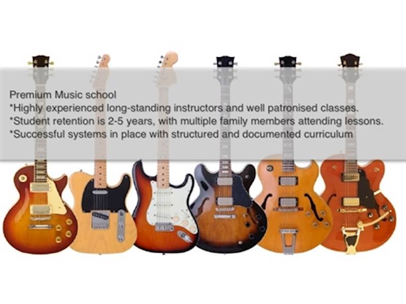 Sydney City Education/Training Business for Sale