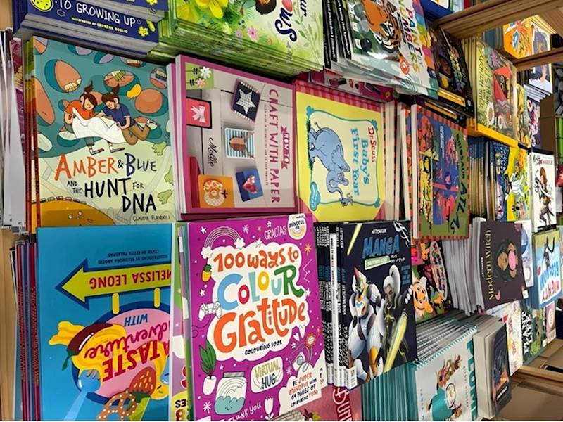 Northern Beaches Homeware/Hardware Business for Sale Slide 3