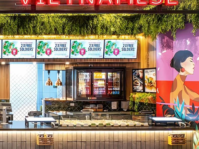 Sydney Takeaway Food Business for Sale Slide 2